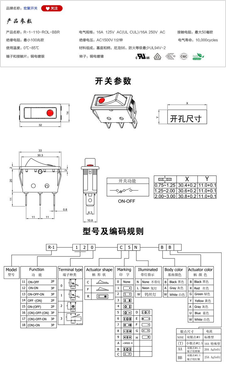 R-1-110-R0L-BBR船型開關參數尺寸.jpg