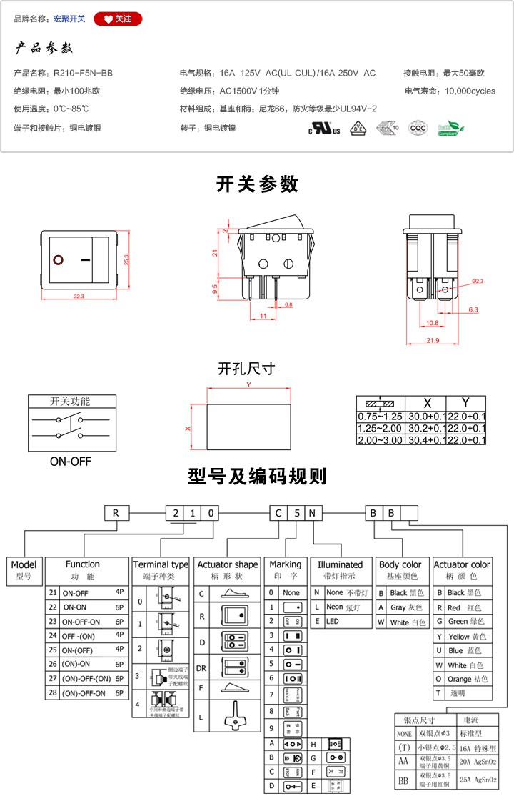 R210-F5N-BB船型開關參數尺寸.jpg