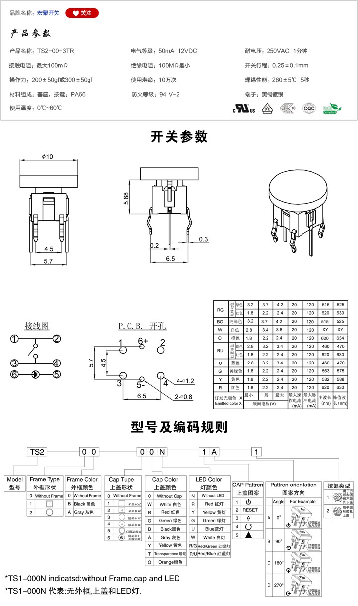 TS2-00-3TR開關(guān)參數(shù)尺寸.jpg